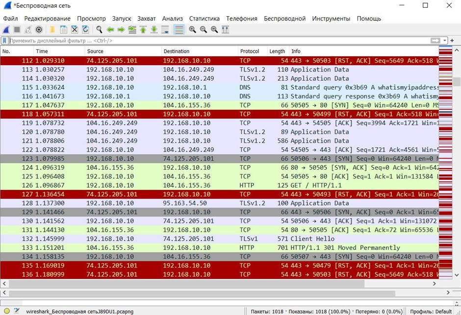 Результаты перехвата